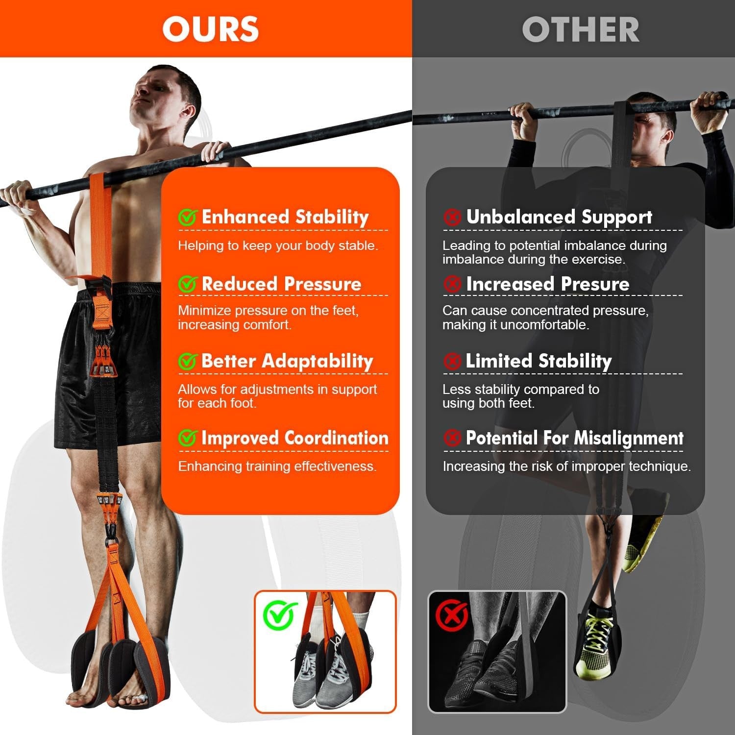 Adjustable Heavy Duty Resistance Bands for Pull up Bar, Pull up Assistance Bands
